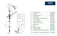 MEZCLADOR LAVABO ELECTRONICO BAU COSMOPOLITAN GROHE